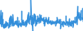 KN 2103 /Exporte /Einheit = Preise (Euro/Tonne) /Partnerland: Kongo /Meldeland: Eur27_2020 /2103:Zubereitungen zum Herstellen von Würzsoßen und Zubereitete Würzsoßen; Zusammengesetzte Würzmittel; Senfmehl, Auch Zubereitet, und Senf