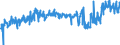 KN 21041000 /Exporte /Einheit = Preise (Euro/Tonne) /Partnerland: Deutschland /Meldeland: Eur27_2020 /21041000:Zubereitungen zum Herstellen von Suppen Oder Bruehen Sowie Suppen und Bruehen