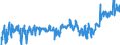 KN 21041000 /Exporte /Einheit = Preise (Euro/Tonne) /Partnerland: Ver.koenigreich /Meldeland: Eur27_2020 /21041000:Zubereitungen zum Herstellen von Suppen Oder Bruehen Sowie Suppen und Bruehen