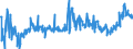 KN 21041000 /Exporte /Einheit = Preise (Euro/Tonne) /Partnerland: Griechenland /Meldeland: Eur27_2020 /21041000:Zubereitungen zum Herstellen von Suppen Oder Brühen Sowie Suppen und Brühen