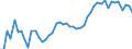 KN 21041000 /Exporte /Einheit = Preise (Euro/Tonne) /Partnerland: Ver.koenigreich(Ohne Nordirland) /Meldeland: Eur27_2020 /21041000:Zubereitungen zum Herstellen von Suppen Oder Bruehen Sowie Suppen und Bruehen