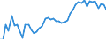 CN 21041000 /Exports /Unit = Prices (Euro/ton) /Partner: United Kingdom(Excluding Northern Ireland) /Reporter: Eur27_2020 /21041000:Soups and Broths and Preparations Therefor