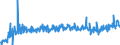 KN 21041000 /Exporte /Einheit = Preise (Euro/Tonne) /Partnerland: Norwegen /Meldeland: Eur27_2020 /21041000:Zubereitungen zum Herstellen von Suppen Oder Bruehen Sowie Suppen und Bruehen
