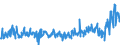 KN 21041000 /Exporte /Einheit = Preise (Euro/Tonne) /Partnerland: Oesterreich /Meldeland: Eur27_2020 /21041000:Zubereitungen zum Herstellen von Suppen Oder Bruehen Sowie Suppen und Bruehen