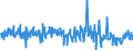 KN 21041000 /Exporte /Einheit = Preise (Euro/Tonne) /Partnerland: Estland /Meldeland: Eur27_2020 /21041000:Zubereitungen zum Herstellen von Suppen Oder Bruehen Sowie Suppen und Bruehen
