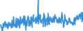 KN 21041000 /Exporte /Einheit = Preise (Euro/Tonne) /Partnerland: Litauen /Meldeland: Eur27_2020 /21041000:Zubereitungen zum Herstellen von Suppen Oder Brühen Sowie Suppen und Brühen