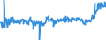 KN 21041000 /Exporte /Einheit = Preise (Euro/Tonne) /Partnerland: Ungarn /Meldeland: Eur27_2020 /21041000:Zubereitungen zum Herstellen von Suppen Oder Bruehen Sowie Suppen und Bruehen