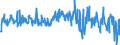 KN 21041000 /Exporte /Einheit = Preise (Euro/Tonne) /Partnerland: Kroatien /Meldeland: Eur27_2020 /21041000:Zubereitungen zum Herstellen von Suppen Oder Bruehen Sowie Suppen und Bruehen