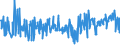 KN 21041000 /Exporte /Einheit = Preise (Euro/Tonne) /Partnerland: Gabun /Meldeland: Eur27_2020 /21041000:Zubereitungen zum Herstellen von Suppen Oder Brühen Sowie Suppen und Brühen