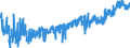 CN 21042000 /Exports /Unit = Prices (Euro/ton) /Partner: United Kingdom /Reporter: Eur27_2020 /21042000:Food Preparations Consisting of Finely Homogenised Mixtures of two or More Basic Ingredients, Such as Meat, Fish, Vegetables or Fruit, put up for Retail Sale as Infant Food or for Dietetic Purposes, in Containers of <= 250 G