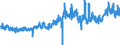 CN 2104 /Exports /Unit = Prices (Euro/ton) /Partner: Ireland /Reporter: Eur27_2020 /2104:Soups and Broths and Preparations Therefor; Food Preparations Consisting of Finely Homogenised Mixtures of two or More Basic Ingredients Such as Meat, Fish, Vegetables or Fruit, put up for Retail Sale as Infant Food or for Dietetic Purposes, in Containers of <= 250 G