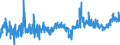 CN 2104 /Exports /Unit = Prices (Euro/ton) /Partner: Greece /Reporter: Eur27_2020 /2104:Soups and Broths and Preparations Therefor; Food Preparations Consisting of Finely Homogenised Mixtures of two or More Basic Ingredients Such as Meat, Fish, Vegetables or Fruit, put up for Retail Sale as Infant Food or for Dietetic Purposes, in Containers of <= 250 G