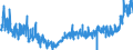 KN 2104 /Exporte /Einheit = Preise (Euro/Tonne) /Partnerland: Schweden /Meldeland: Eur27_2020 /2104:Zubereitungen zum Herstellen von Suppen Oder Brühen; Suppen und Brühen; Lebensmittel in Form von Zubereitungen aus Einer Fein Homogenisierten Mischung Mehrerer Grundstoffe, wie Fleisch, Fisch, Gemüse Oder Früchten, Aufgemacht für den Einzelverkauf zur Ernährung von Kindern Oder zum Diätgebrauch in Behältnissen mit Einem Inhalt von <= 250 G