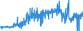 KN 21061080 /Exporte /Einheit = Preise (Euro/Tonne) /Partnerland: Italien /Meldeland: Eur27_2020 /21061080:Eiweißkonzentrate und Texturierte Eiweißstoffe, >= 1,5 ght Milchfett, >= 5 ght Saccharose Oder Isoglucose, >= 5 ght Glucose Oder >= 5 ght Stärke Enthaltend