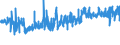 KN 21069059 /Exporte /Einheit = Preise (Euro/Tonne) /Partnerland: Daenemark /Meldeland: Eur27_2020 /21069059:Zuckersirupe, Aromatisiert Oder Gefärbt (Ausg. Isoglucosesirup, Lactosesirup, Glucose- und Maltodextrinsirup)