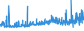 KN 21069059 /Exporte /Einheit = Preise (Euro/Tonne) /Partnerland: Gabun /Meldeland: Eur27_2020 /21069059:Zuckersirupe, Aromatisiert Oder Gefärbt (Ausg. Isoglucosesirup, Lactosesirup, Glucose- und Maltodextrinsirup)