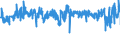 CN 21069092 /Exports /Unit = Prices (Euro/ton) /Partner: France /Reporter: Eur27_2020 /21069092:Food Preparations N.e.s., not Containing Milkfats, Sucrose, Isoglucose Starch or Glucose or Containing < 1,5% Milkfat, < 5% Sucrose or Isoglucose, < 5% Glucose or < 5% Starch