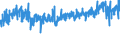 KN 21069092 /Exporte /Einheit = Preise (Euro/Tonne) /Partnerland: Italien /Meldeland: Eur27_2020 /21069092:Lebensmittelzubereitungen, A.n.g., Kein Milchfett und Keine Saccharose, Isoglucose, Stärke Oder Glucose Enthaltend, Oder < 1,5 ght Milchfett, < 5 ght Saccharose Oder Isoglucose, < 5 ght Glucose Oder < 5 ght Stärke Enthaltend