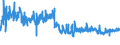 CN 21069092 /Exports /Unit = Prices (Euro/ton) /Partner: United Kingdom /Reporter: Eur27_2020 /21069092:Food Preparations N.e.s., not Containing Milkfats, Sucrose, Isoglucose Starch or Glucose or Containing < 1,5% Milkfat, < 5% Sucrose or Isoglucose, < 5% Glucose or < 5% Starch