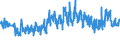 CN 21069092 /Exports /Unit = Prices (Euro/ton) /Partner: Greece /Reporter: Eur27_2020 /21069092:Food Preparations, N.e.s., not Containing Milkfats, Sucrose, Isoglucose Starch or Glucose or Containing, by Weight, < 1,5% Milkfat, < 5% Sucrose or Isoglucose, < 5% Glucose or < 5% Starch