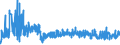 KN 21069092 /Exporte /Einheit = Preise (Euro/Tonne) /Partnerland: Island /Meldeland: Eur27_2020 /21069092:Lebensmittelzubereitungen, A.n.g., Kein Milchfett und Keine Saccharose, Isoglucose, Stärke Oder Glucose Enthaltend, Oder < 1,5 ght Milchfett, < 5 ght Saccharose Oder Isoglucose, < 5 ght Glucose Oder < 5 ght Stärke Enthaltend