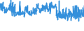CN 21069092 /Exports /Unit = Prices (Euro/ton) /Partner: Norway /Reporter: Eur27_2020 /21069092:Food Preparations N.e.s., not Containing Milkfats, Sucrose, Isoglucose Starch or Glucose or Containing < 1,5% Milkfat, < 5% Sucrose or Isoglucose, < 5% Glucose or < 5% Starch