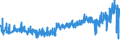 CN 21069092 /Exports /Unit = Prices (Euro/ton) /Partner: Austria /Reporter: Eur27_2020 /21069092:Food Preparations N.e.s., not Containing Milkfats, Sucrose, Isoglucose Starch or Glucose or Containing < 1,5% Milkfat, < 5% Sucrose or Isoglucose, < 5% Glucose or < 5% Starch
