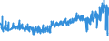 KN 21069092 /Exporte /Einheit = Preise (Euro/Tonne) /Partnerland: Oesterreich /Meldeland: Eur27_2020 /21069092:Lebensmittelzubereitungen, A.n.g., Kein Milchfett und Keine Saccharose, Isoglucose, Stärke Oder Glucose Enthaltend, Oder < 1,5 ght Milchfett, < 5 ght Saccharose Oder Isoglucose, < 5 ght Glucose Oder < 5 ght Stärke Enthaltend