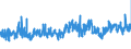 CN 21069092 /Exports /Unit = Prices (Euro/ton) /Partner: Estonia /Reporter: Eur27_2020 /21069092:Food Preparations N.e.s., not Containing Milkfats, Sucrose, Isoglucose Starch or Glucose or Containing < 1,5% Milkfat, < 5% Sucrose or Isoglucose, < 5% Glucose or < 5% Starch