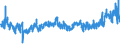 CN 21069092 /Exports /Unit = Prices (Euro/ton) /Partner: Poland /Reporter: Eur27_2020 /21069092:Food Preparations N.e.s., not Containing Milkfats, Sucrose, Isoglucose Starch or Glucose or Containing < 1,5% Milkfat, < 5% Sucrose or Isoglucose, < 5% Glucose or < 5% Starch