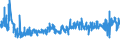 KN 21069092 /Exporte /Einheit = Preise (Euro/Tonne) /Partnerland: Rumaenien /Meldeland: Eur27_2020 /21069092:Lebensmittelzubereitungen, A.n.g., Kein Milchfett und Keine Saccharose, Isoglucose, Stärke Oder Glucose Enthaltend, Oder < 1,5 ght Milchfett, < 5 ght Saccharose Oder Isoglucose, < 5 ght Glucose Oder < 5 ght Stärke Enthaltend