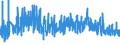 KN 21069092 /Exporte /Einheit = Preise (Euro/Tonne) /Partnerland: Marokko /Meldeland: Eur27_2020 /21069092:Lebensmittelzubereitungen, A.n.g., Kein Milchfett und Keine Saccharose, Isoglucose, Stärke Oder Glucose Enthaltend, Oder < 1,5 ght Milchfett, < 5 ght Saccharose Oder Isoglucose, < 5 ght Glucose Oder < 5 ght Stärke Enthaltend