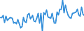 CN 21069098 /Exports /Unit = Prices (Euro/ton) /Partner: Ireland /Reporter: Eur27_2020 /21069098:Food Preparations N.e.s., Containing >= 1,5% Milkfat, >= 5% Sucrose or Isoglucose, >= 5% Glucose or >= 5% Starch