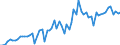 KN 21069098 /Exporte /Einheit = Preise (Euro/Tonne) /Partnerland: Griechenland /Meldeland: Eur27_2020 /21069098:Lebensmittelzubereitungen, A.n.g., >= 1,5 ght Milchfett, >= 5 ght Saccharose Oder Isoglucose, >= 5 ght Glucose Oder >= 5 ght Stärke Enthaltend