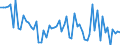 CN 21069098 /Exports /Unit = Prices (Euro/ton) /Partner: Liechtenstein /Reporter: Eur27_2020 /21069098:Food Preparations, N.e.s., Containing, by Weight, >= 1,5% Milkfat, >= 5% Sucrose or Isoglucose, >= 5% Glucose or >= 5% Starch