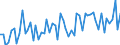 CN 21069098 /Exports /Unit = Prices (Euro/ton) /Partner: Gibraltar /Reporter: Eur27_2020 /21069098:Food Preparations N.e.s., Containing >= 1,5% Milkfat, >= 5% Sucrose or Isoglucose, >= 5% Glucose or >= 5% Starch