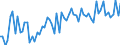 CN 21069098 /Exports /Unit = Prices (Euro/ton) /Partner: Bosnia-herz. /Reporter: Eur27_2020 /21069098:Food Preparations N.e.s., Containing >= 1,5% Milkfat, >= 5% Sucrose or Isoglucose, >= 5% Glucose or >= 5% Starch