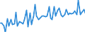 KN 21069098 /Exporte /Einheit = Preise (Euro/Tonne) /Partnerland: Montenegro /Meldeland: Eur27_2020 /21069098:Lebensmittelzubereitungen, A.n.g., >= 1,5 ght Milchfett, >= 5 ght Saccharose Oder Isoglucose, >= 5 ght Glucose Oder >= 5 ght Stärke Enthaltend