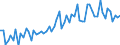 CN 21069098 /Exports /Unit = Prices (Euro/ton) /Partner: Egypt /Reporter: Eur27_2020 /21069098:Food Preparations N.e.s., Containing >= 1,5% Milkfat, >= 5% Sucrose or Isoglucose, >= 5% Glucose or >= 5% Starch