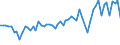 CN 21069098 /Exports /Unit = Prices (Euro/ton) /Partner: South Sudan /Reporter: Eur27_2020 /21069098:Food Preparations N.e.s., Containing >= 1,5% Milkfat, >= 5% Sucrose or Isoglucose, >= 5% Glucose or >= 5% Starch