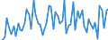 CN 21069098 /Exports /Unit = Prices (Euro/ton) /Partner: Gabon /Reporter: Eur27_2020 /21069098:Food Preparations N.e.s., Containing >= 1,5% Milkfat, >= 5% Sucrose or Isoglucose, >= 5% Glucose or >= 5% Starch
