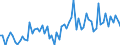 CN 21069098 /Exports /Unit = Prices (Euro/ton) /Partner: Congo /Reporter: Eur27_2020 /21069098:Food Preparations N.e.s., Containing >= 1,5% Milkfat, >= 5% Sucrose or Isoglucose, >= 5% Glucose or >= 5% Starch