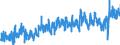 KN 2106 /Exporte /Einheit = Preise (Euro/Tonne) /Partnerland: Daenemark /Meldeland: Eur27_2020 /2106:Lebensmittelzubereitungen, A.n.g.