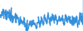 KN 2106 /Exporte /Einheit = Preise (Euro/Tonne) /Partnerland: Schweden /Meldeland: Eur27_2020 /2106:Lebensmittelzubereitungen, A.n.g.