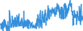 KN 2106 /Exporte /Einheit = Preise (Euro/Tonne) /Partnerland: Liechtenstein /Meldeland: Eur27_2020 /2106:Lebensmittelzubereitungen, A.n.g.