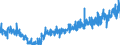 KN 2106 /Exporte /Einheit = Preise (Euro/Tonne) /Partnerland: Ehem.jug.rep.mazed /Meldeland: Eur27_2020 /2106:Lebensmittelzubereitungen, A.n.g.