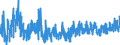 KN 2106 /Exporte /Einheit = Preise (Euro/Tonne) /Partnerland: Marokko /Meldeland: Eur27_2020 /2106:Lebensmittelzubereitungen, A.n.g.