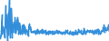 KN 2106 /Exporte /Einheit = Preise (Euro/Tonne) /Partnerland: Senegal /Meldeland: Eur27_2020 /2106:Lebensmittelzubereitungen, A.n.g.