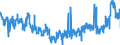 KN 21 /Exporte /Einheit = Preise (Euro/Tonne) /Partnerland: Portugal /Meldeland: Eur27_2020 /21:Verschiedene Lebensmittelzubereitungen