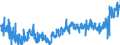 KN 21 /Exporte /Einheit = Preise (Euro/Tonne) /Partnerland: Schweden /Meldeland: Eur27_2020 /21:Verschiedene Lebensmittelzubereitungen